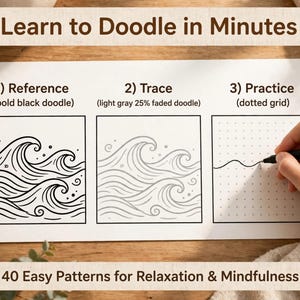 以下が含まれることがあります： Learn to Doodle in Minutesと40 Easy Patterns for Relaxation & Mindfulnessと書かれた白い説明シート。太い黒の波の落書き、薄いグレーのトレース用バージョン、ドット状の練習用グリッドという3つの正方形のパネルが並んでいます。