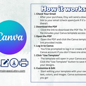 May include: A graphic featuring the Canva logo in a blue and purple gradient circle, alongside instructions on using a Canva template. The text details steps to download a PDF, open it, and log into Canva. The Etsy shop URL is also present.
