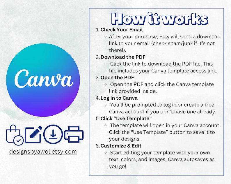 May include: A graphic featuring the Canva logo in a blue and purple gradient circle, alongside instructions on using a Canva template. The text details steps to download a PDF, open it, and log into Canva. The Etsy shop URL is also present.