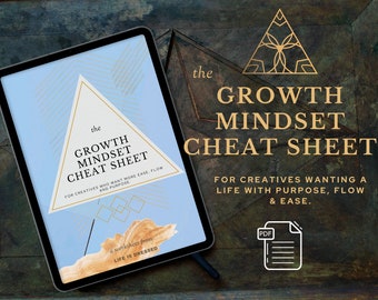 Growth Mindset Cheat Sheet | Clarity Journal | Small business Journal | Digital Journal |iPad