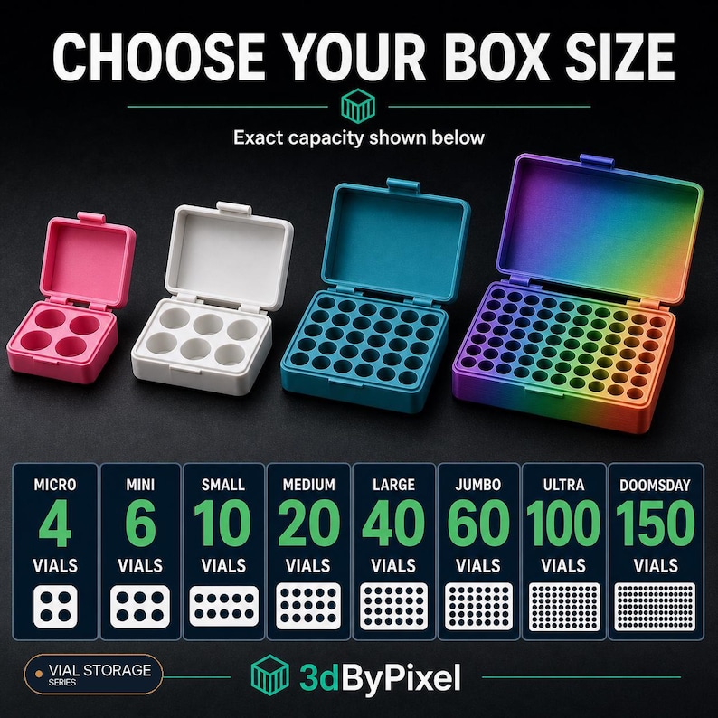 May include: Four open rectangular storage boxes in pink, white, teal, and a rainbow gradient. The boxes feature circular interior compartments for vials. Text reads: CHOOSE YOUR BOX SIZE, Exact capacity shown below, 3dByPixel, and a chart.