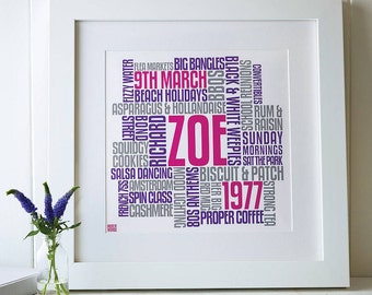 Personalised Birthday Typographic Print