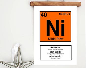 Personalized Periodic Table giclée print - US sizes, periodic table, periodic table art, wall art, teacher appreciation