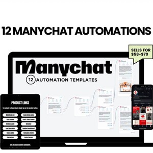 Könnte beinhalten: Eine digitale Anzeige mit 12 Manychat-Automatisierungen, einem Laptop-Bildschirm mit einem Flussdiagramm von Automatisierungsvorlagen, einem Tablet mit einem Produktlink-Menü und einem Smartphone mit einem Preisschild von $58-$70.