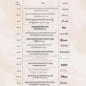 May include: A chart displaying various font styles, each with an uppercase and lowercase alphabet example, and a sample word. The fonts range from elegant scripts to bold, modern styles. The sample words include "Emily", "Carol", "Linda", and "Lucy".