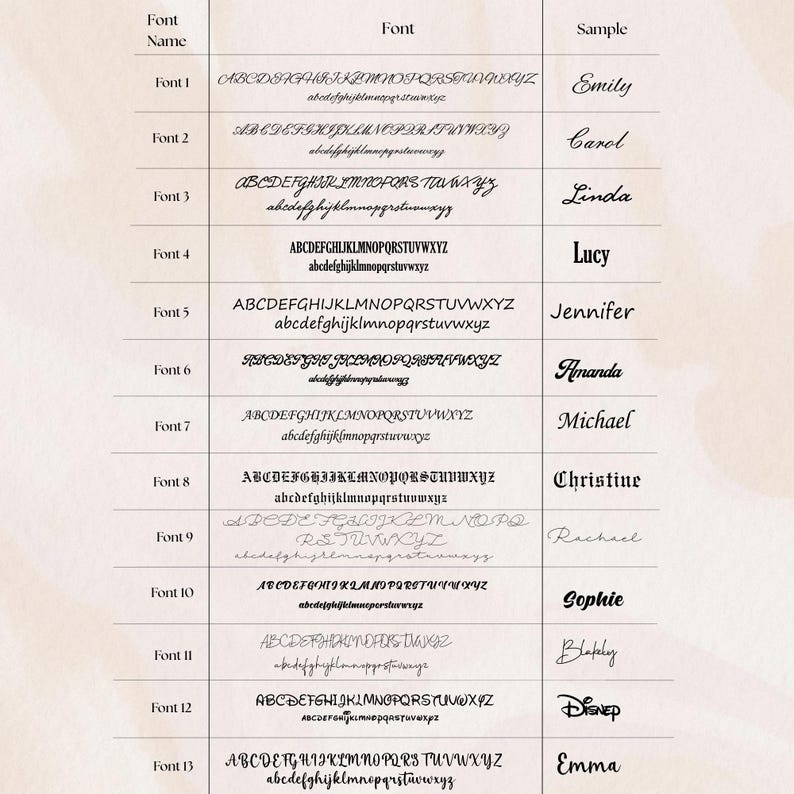 May include: A chart displaying various font styles, each with an uppercase and lowercase alphabet example, and a sample word. The fonts range from elegant scripts to bold, modern styles. The sample words include "Emily", "Carol", "Linda", and "Lucy".