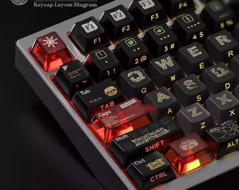 Juego de teclas retroiluminadas con temática Maya para teclado mecánico, teclas artesanales, impresión lateral, perfil cereza, PBT de sublimación de tinta