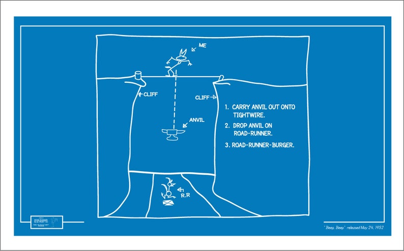 Wile E. Coyote Blueprint 2 Beepbeep Looney Tune Episode - Etsy