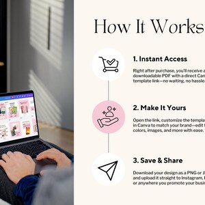 Op de afbeelding: Een laptop met een roze en wit Canva-sjabloonontwerp. De afbeelding bevat de tekst "How It Works" en stappen voor directe toegang, aanpassing en delen. De laptop staat op de schoot van een persoon.