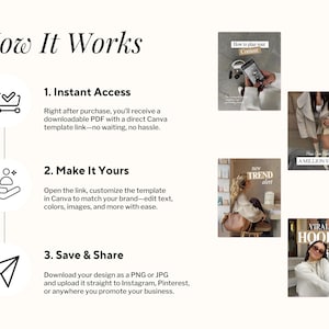 May include: An infographic titled How It Works detailing a three-step process: 1. Instant Access, 2. Make It Yours, and 3. Save & Share. Each step includes a black icon and descriptive text. Three small square photos show social media content examples.