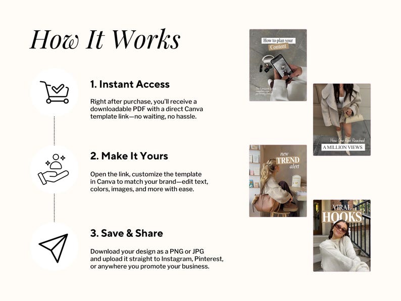 May include: An infographic titled How It Works detailing a three-step process: 1. Instant Access, 2. Make It Yours, and 3. Save & Share. Each step includes a black icon and descriptive text. Three small square photos show social media content examples.