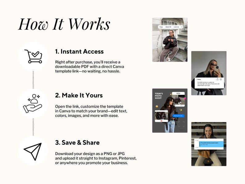 May include: An infographic titled "How It Works" with steps for using a Canva template. The steps include instant access, customization, and saving/sharing designs on platforms like Instagram and Pinterest.