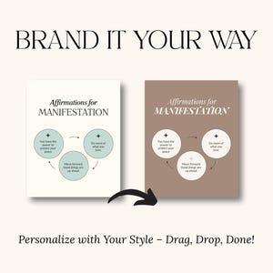 May include: Two cards with the text "Affirmations for MANIFESTATION" are displayed. One card is beige, the other is brown. Each card has a circular diagram with affirmations. The text "BRAND IT YOUR WAY" and "Personalize with Your Style - Drag, Drop, Done!" are also visible.