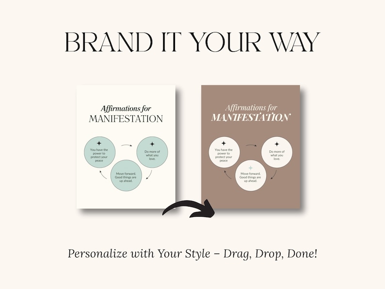 May include: Two cards with the text "Affirmations for MANIFESTATION" are displayed. One card is beige, the other is brown. Each card has a circular diagram with affirmations. The text "BRAND IT YOUR WAY" and "Personalize with Your Style - Drag, Drop, Done!" are also visible.