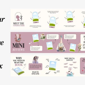 May include: A graphic design layout with the words "Four", "Five", and "Six" in a stylized font. The layout includes illustrations, text boxes, and the phrases "Meet the Characters", "Mini Reviews", and "Why You Need to Read This Book".