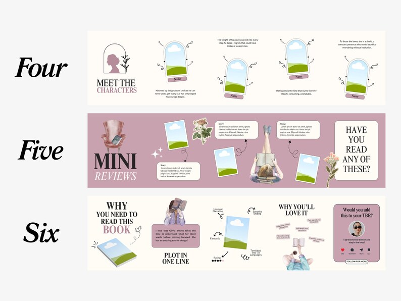 May include: A graphic design layout with the words "Four", "Five", and "Six" in a stylized font. The layout includes illustrations, text boxes, and the phrases "Meet the Characters", "Mini Reviews", and "Why You Need to Read This Book".