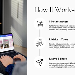 May include: A laptop displaying a Canva template is held by a person. The screen shows a design with pink and white elements. Text on the screen and in the background explains how the template works.