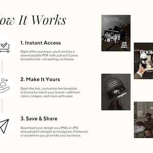 May include: An infographic titled "How It Works" with three steps: Instant Access, Make It Yours, and Save & Share. The image includes examples of digital marketing materials, including a phone with a video, a purse, and a coffee cup.