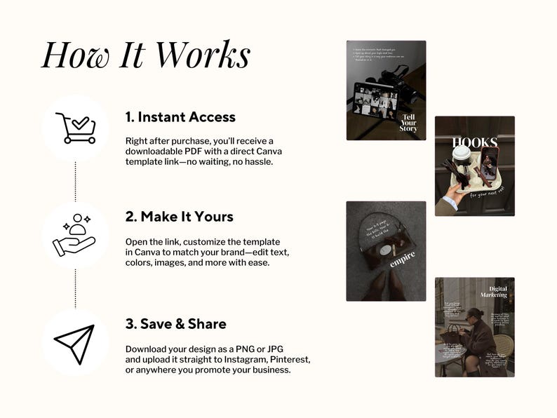 May include: An infographic titled "How It Works" with three steps: Instant Access, Make It Yours, and Save & Share. The image includes examples of digital marketing materials, including a phone with a video, a purse, and a coffee cup.