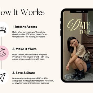 May include: An infographic titled How It Works detailing a three-step process for a digital template. It features icons for instant access, customization, and sharing. A smartphone displays a template with the text Date Dump and a photo.