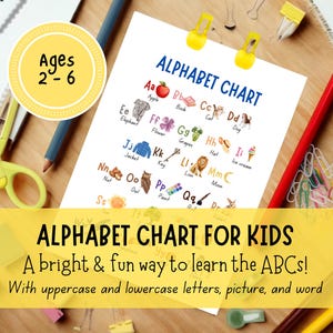 Tableau de l&#39;alphabet pour enfants à imprimer, affiche ABC pour enfants d&#39;âge préscolaire, art mural lettres majuscules et minuscules, décoration d&#39;apprentissage pour tout-petits