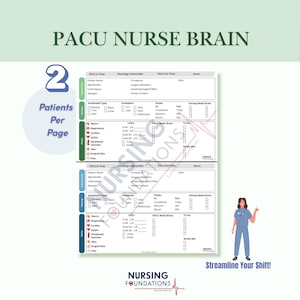 Op de afbeelding: Een witte medische referentiekaart met de titel "PACU Nurse Brain" met twee patiëntsecties per pagina. De kaart bevat secties voor patiëntinformatie, anesthesietype en ontslagcriteria. Een cartoonverpleegster staat aan de rechterkant. Het Nursing Foundations-logo staat onderaan.