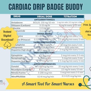 Cardiac Drips Abzeichen Buddy | Krankenschwester Spickzettel | Digitaler Download | Druckbare Kurzanleitungskarte | PACU ICU ER Intensivpflege Krankenschwestern