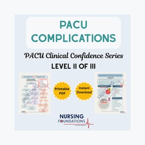May include: A white graphic with teal text that reads "PACU COMPLICATIONS" and "PACU Clinical Confidence Series LEVEL II OF III." The image includes two diagrams and the words "Printable PDF" and "Instant Download."