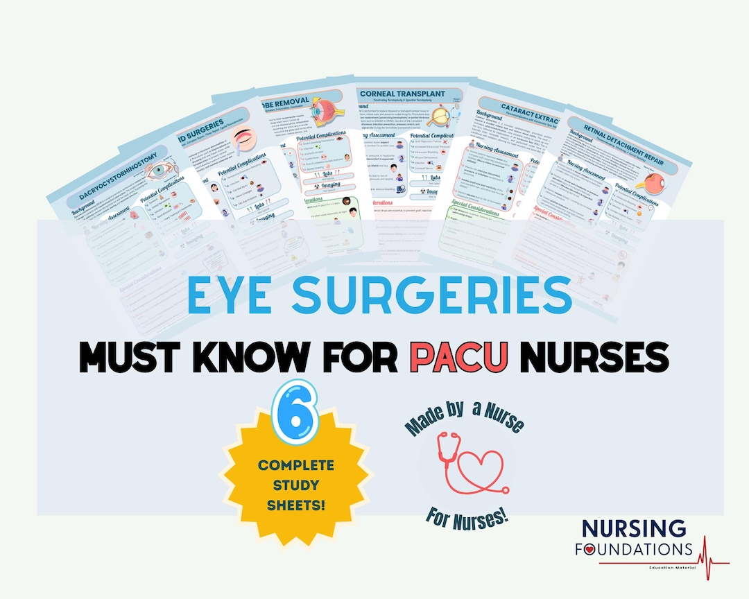 Eye Surgery Guide for PACU Nurses: Post-op Reference Sheets (digital ...