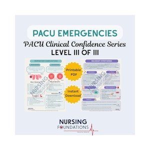 Könnte beinhalten: Ein medizinisches Lehrplakat mit dem Titel "PACU Emergencies" und dem Text "PACU Clinical Confidence Series LEVEL III OF III". Das Plakat enthält Diagramme und Texte zu Atemwegskomplikationen und maligner Hyperthermie. Es enthält auch den Text "Druckbares PDF" und "Sofort-Download".