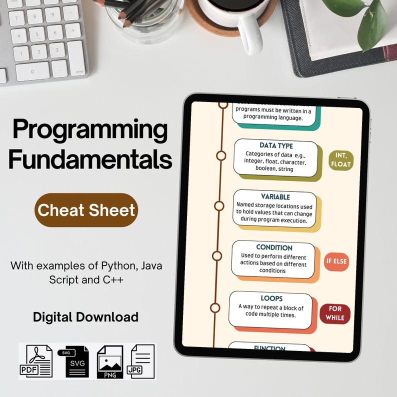 Programming Fundamentals Cheat Sheet, Python/javascript/c++ Basics ...