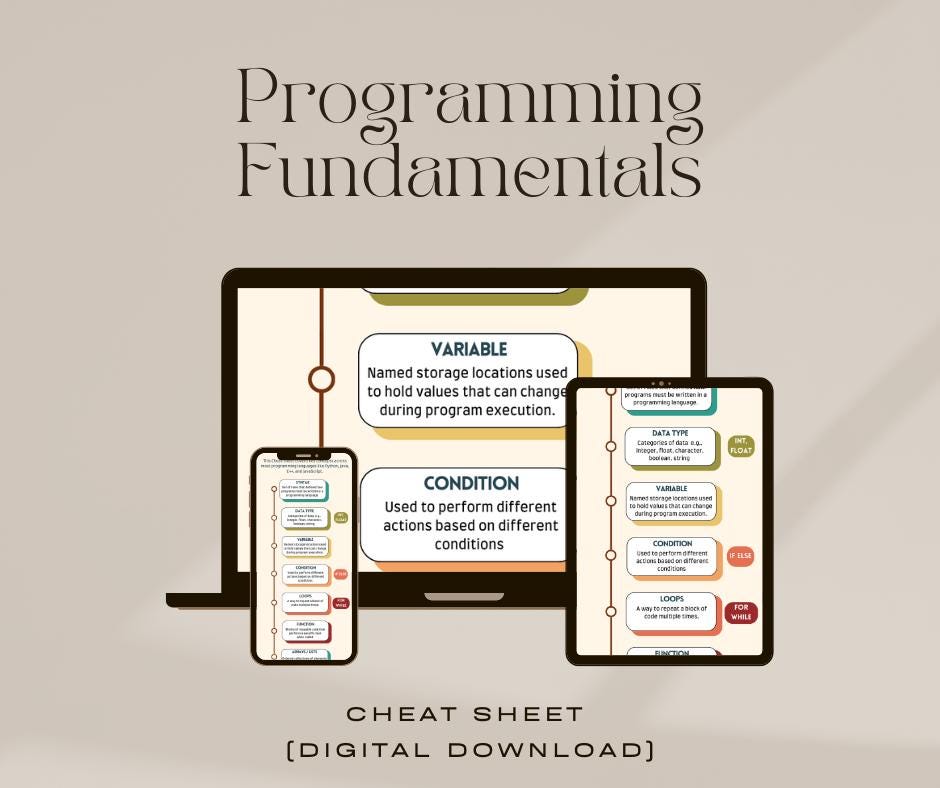 Programming Fundamentals Cheat Sheet, Python/javascript/c++ Basics ...