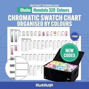 Tabela kolorów Ohuhu Honolulu 320 Marker Nowe kody: Przewodnik po kolorach chromatycznych (pobierz plik PDF)