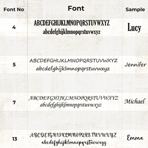 May include: A chart displaying various font styles, each with an uppercase and lowercase alphabet example. The fonts are numbered 4, 5, 7, and 13, with sample names like "Lucy," "Jennifer," "Michael," and "Emma" in their respective fonts.