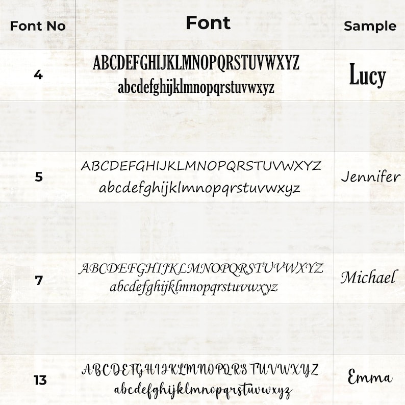 May include: A chart displaying various font styles, each with an uppercase and lowercase alphabet example. The fonts are numbered 4, 5, 7, and 13, with sample names like "Lucy," "Jennifer," "Michael," and "Emma" in their respective fonts.