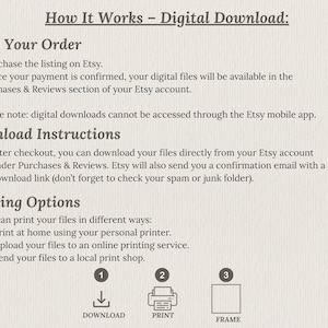 May include: An informational graphic titled How It Works - Digital Download. It outlines steps for purchasing, accessing files via the Purchases and Reviews section, and printing options including home printing, online services, or local shops with icons.