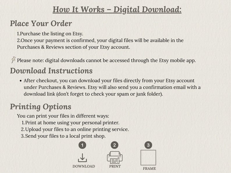 May include: An informational graphic titled How It Works - Digital Download. It outlines steps for purchasing, accessing files via the Purchases and Reviews section, and printing options including home printing, online services, or local shops with icons.