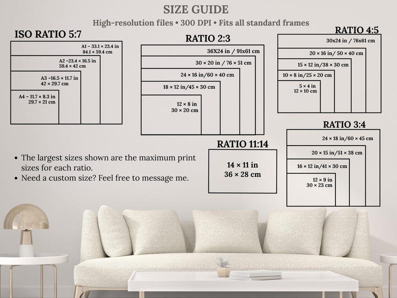 May include: A black and white size guide chart for art prints, displaying various aspect ratios including ISO 5:7, 2:3, 4:5, 3:4, and 11:14. The text lists specific dimensions in inches and centimeters for each ratio, noting high-resolution 300 DPI files.