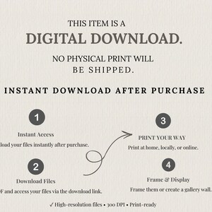 May include: A digital download instruction graphic on a light beige background. Text reads: THIS ITEM IS A DIGITAL DOWNLOAD. NO PHYSICAL PRINT WILL BE SHIPPED. INSTANT DOWNLOAD AFTER PURCHASE. Steps 1-4 detail instant access, file download, printing, and framing.