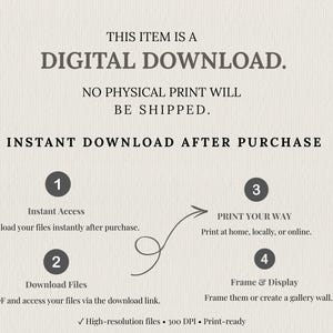 May include: A digital download information graphic on a textured off-white background. Text reads: THIS ITEM IS A DIGITAL DOWNLOAD. NO PHYSICAL PRINT WILL BE SHIPPED. INSTANT DOWNLOAD AFTER PURCHASE. Steps 1-4 detail instant access, file download, printing, and framing. High-resolution files 300 DPI print-ready.