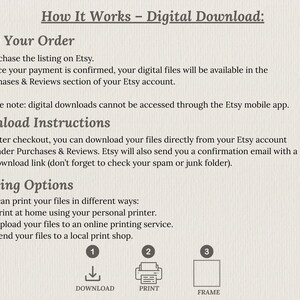 May include: A beige graphic with the text "How It Works - Digital Download:" and instructions for purchasing, downloading, and printing digital files from Etsy. Includes numbered steps and icons for download, print, and frame options.