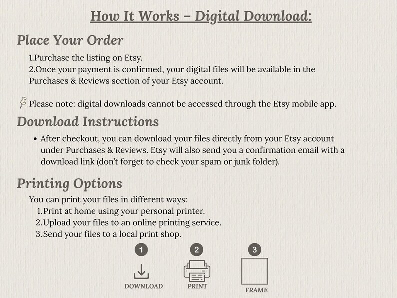 May include: A beige graphic with the text "How It Works - Digital Download:" and instructions for purchasing, downloading, and printing digital files from Etsy. Includes numbered steps and icons for download, print, and frame options.