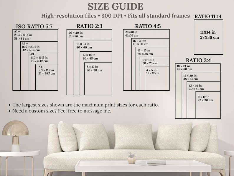 mega retro kitchen gallery wall art set of 90,... Mega Retro Kitchen Gallery Wall Art Set of 90, Eclectic Food Prints ...