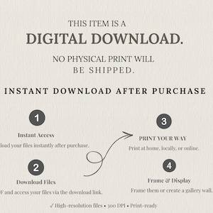 May include: Cream-colored graphic with text: "THIS ITEM IS A DIGITAL DOWNLOAD." Instructions for instant download: access files, download files, print your way, and frame & display. Includes "High-resolution files" and "Print-ready" details.