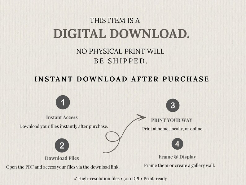 May include: Cream-colored graphic with text: "THIS ITEM IS A DIGITAL DOWNLOAD." Instructions for instant download: access files, download files, print your way, and frame & display. Includes "High-resolution files" and "Print-ready" details.