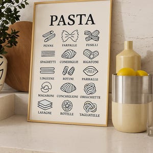 Tabela de formatos minimalistas para massas: arte da cozinha italiana (download digital)