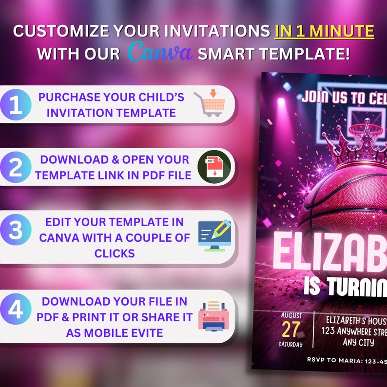 Op de afbeelding: Een levendige uitnodigingssjabloon met een basketbalthema. De uitnodiging toont een roze basketbal met een kroon en de tekst "Elizabeth is Turning". Er worden instructies gegeven om de uitnodiging in Canva aan te passen.