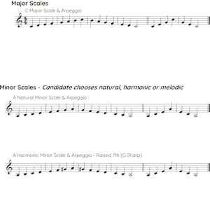 Grade 1 Scale Sheet - Cornet/Trumpet/Flugelhorn - Trinity Syllabus