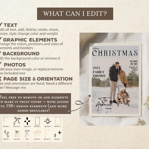 May include: A customizable Christmas card design with the text "Merry Christmas" and "2025 Family Edition." The card features a family photo and editing options for text, graphics, background, and photos. Includes design elements.