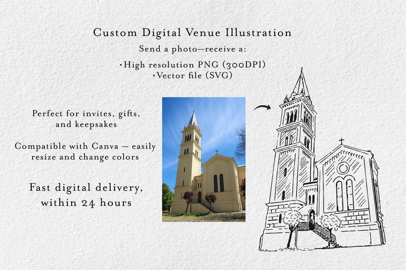 Ilustración del lugar de la boda, arte digital personalizado a partir de una foto, recuerdo de boda, regalo de aniversario imagen 2